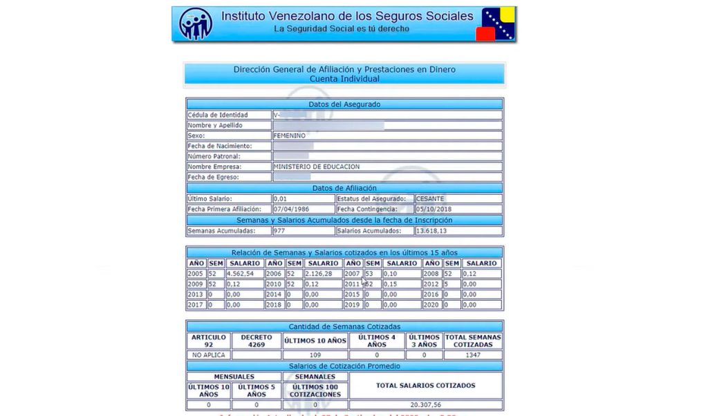 Información cuenta individual